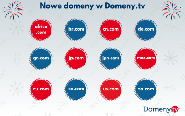 nowe domeny .com